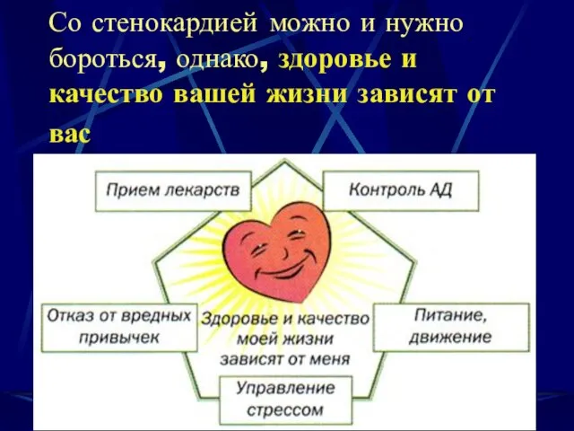 Со стенокардией можно и нужно бороться, однако, здоровье и качество вашей жизни зависят от вас