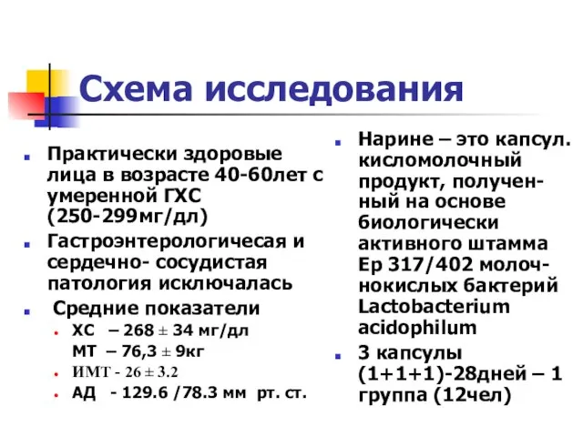 Схема исследования Практически здоровые лица в возрасте 40-60лет с умеренной ГХС (250-299мг/дл)