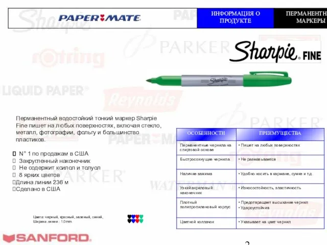 Перманентный водостойкий тонкий маркер Sharpie Fine пишет на любых поверхностях, включая стекло,