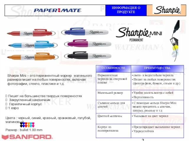 Sharpie Mini – это перманентный маркер маленького размера пишет на любых поверхностях,