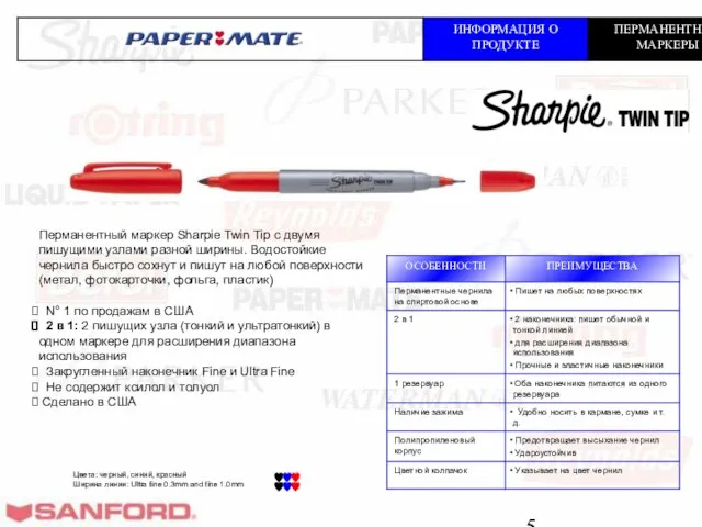 Перманентный маркер Sharpie Twin Tip с двумя пишущими узлами разной ширины. Водостойкие