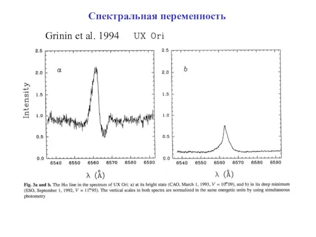 Grinin et al. 1994 Спектральная переменность