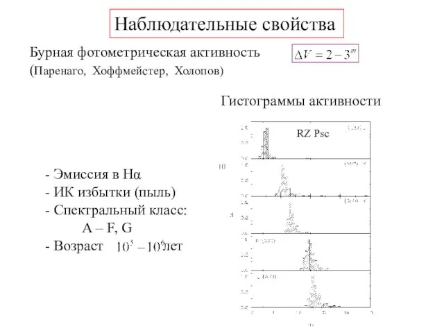 Наблюдательные свойства Эмиссия в Нα ИК избытки (пыль) Спектральный класс: A –