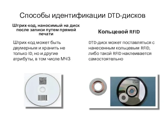 Способы идентификации DTD-дисков Штрих-код может быть двумерным и хранить не только ID,