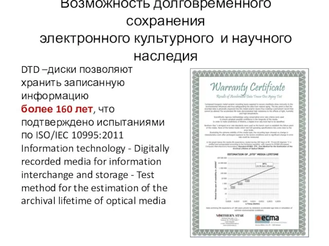 DTD –диски позволяют хранить записанную информацию более 160 лет, что подтверждено испытаниями