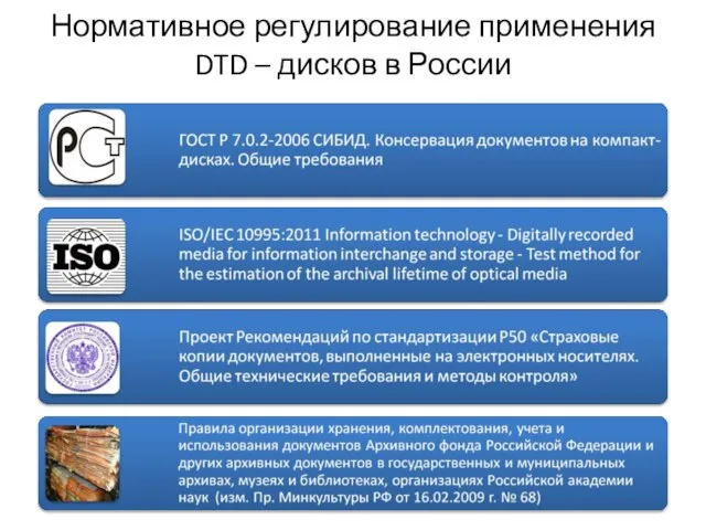 Нормативное регулирование применения DTD – дисков в России