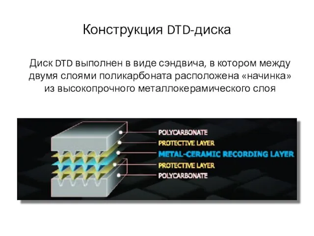 Конструкция DTD-диска Диск DTD выполнен в виде сэндвича, в котором между двумя