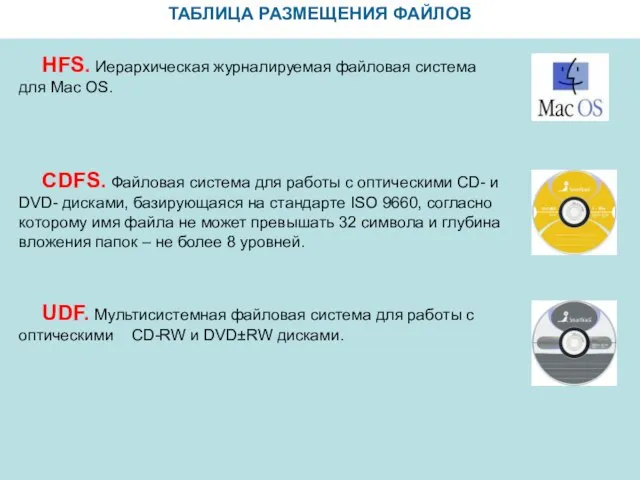 ТАБЛИЦА РАЗМЕЩЕНИЯ ФАЙЛОВ НFS. Иерархическая журналируемая файловая система для Mac OS. CDFS.