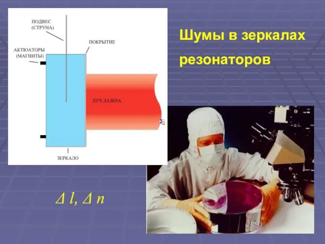 Шумы в зеркалах резонаторов l, Δ n