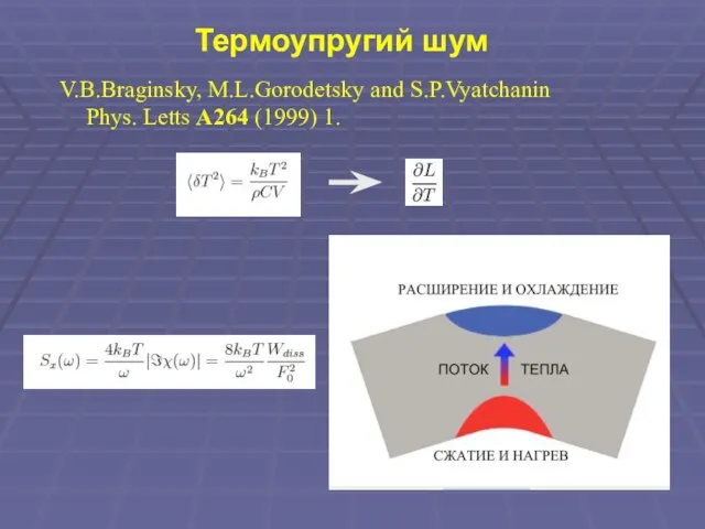 Термоупругий шум V.B.Braginsky, M.L.Gorodetsky and S.P.Vyatchanin Phys. Letts A264 (1999) 1.