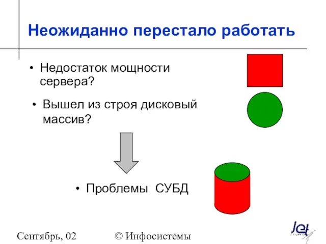 Сентябрь, 02 © Инфосистемы Джет Неожиданно перестало работать Недостаток мощности сервера? Вышел