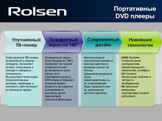 Улучшенный ТВ-тюнер Поворотный экран на 1800 Современный дизайн Новейшие технологии DMM Portable