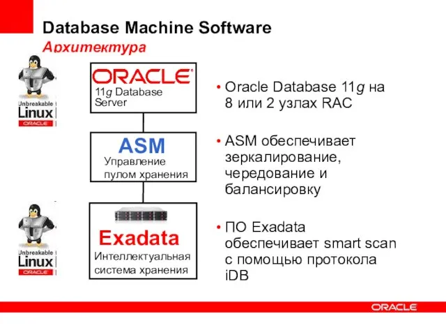 Database Machine Software Архитектура Oracle Database 11g на 8 или 2 узлах
