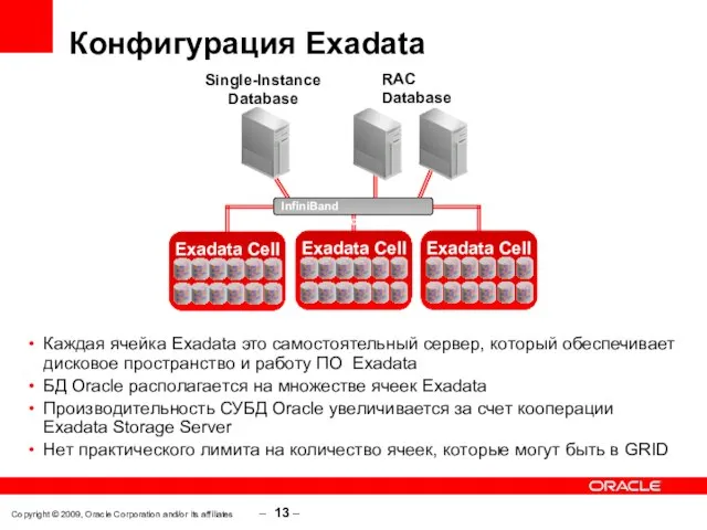 Copyright © 2009, Oracle Corporation and/or its affiliates – – Конфигурация Exadata