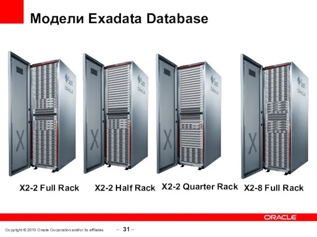 Copyright © 2010 Oracle Corporation and/or its affiliates – – Модели Exadata