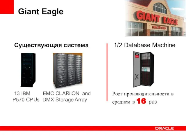 Giant Eagle 1/2 Database Machine 13 IBM P570 CPUs EMC CLARiiON and