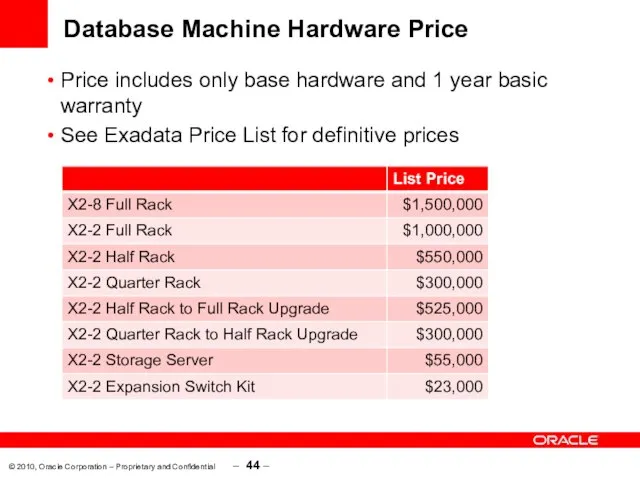 Database Machine Hardware Price Price includes only base hardware and 1 year