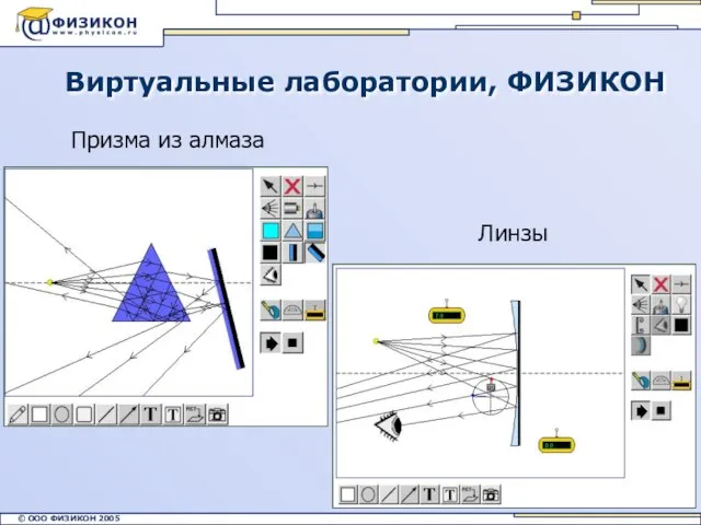 Виртуальные лаборатории, ФИЗИКОН Призма из алмаза Линзы