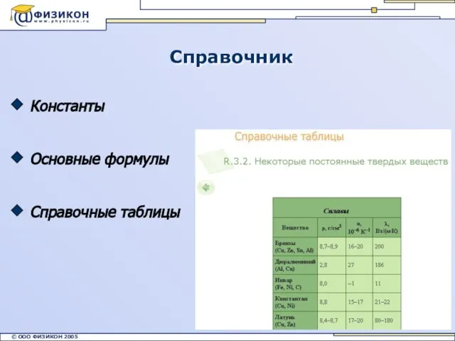 Справочник Основные формулы Константы Справочные таблицы