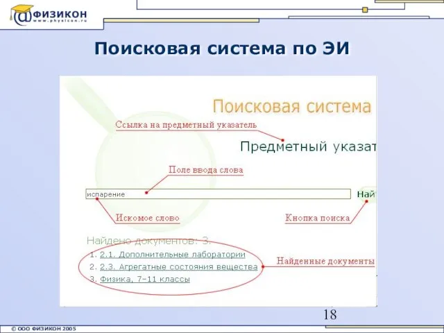 Поисковая система по ЭИ