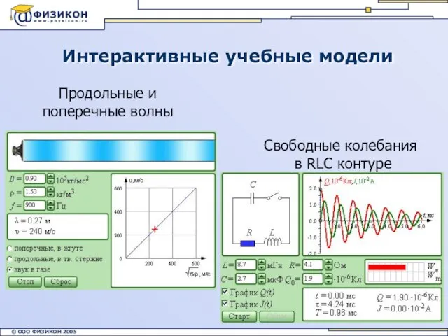 Интерактивные учебные модели Продольные и поперечные волны Свободные колебания в RLC контуре