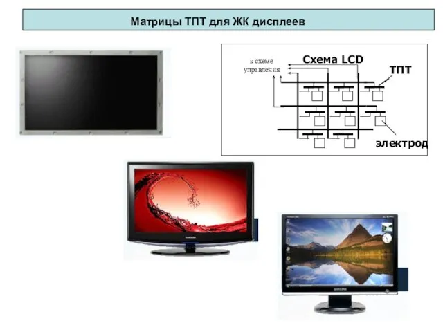 электрод к схеме управления ТПТ Схема LCD Матрицы ТПТ для ЖК дисплеев