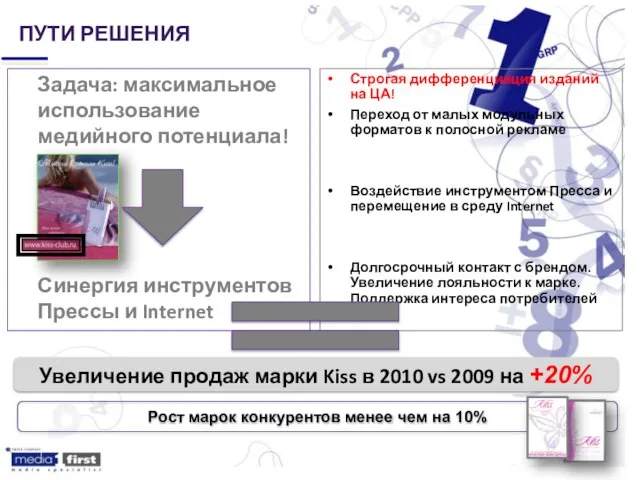 Строгая дифференциация изданий на ЦА! Переход от малых модульных форматов к полосной