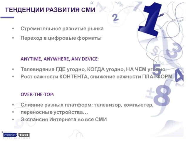 Стремительное развитие рынка Переход в цифровые форматы ANYTIME, ANYWHERE, ANY DEVICE: Телевидение