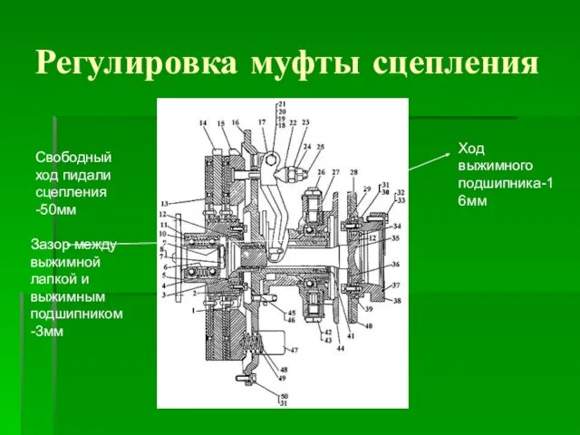 Регулировка муфты сцепления Свободный ход пидали сцепления -50мм Зазор между выжимной лапкой