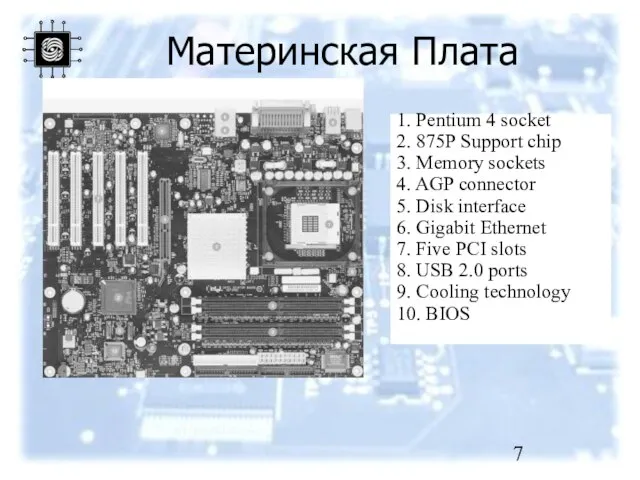 Материнская Плата 1. Pentium 4 socket 2. 875P Support chip 3. Memory