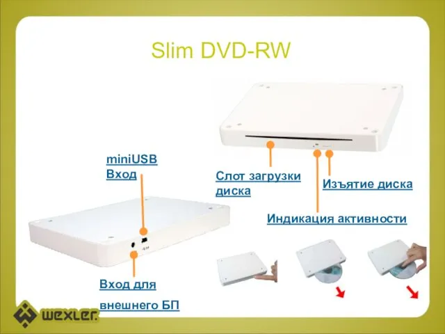 Slim DVD-RW Вход для внешнего БП miniUSB Вход Слот загрузки диска Индикация активности Изъятие диска