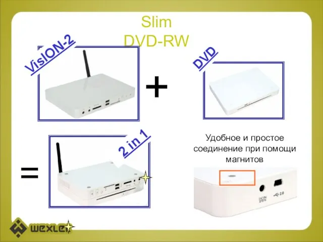 Slim DVD-RW = VisION-2 DVD 2 in 1 Удобное и простое соединение при помощи магнитов +