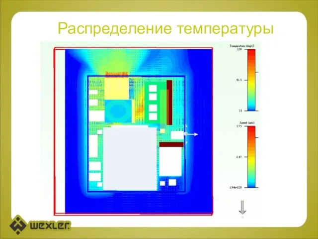 Распределение температуры