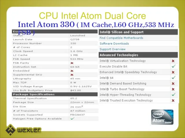 CPU Intel Atom Dual Core Intel Atom 330 ( 1M Cache,1.60 GHz,533 MHz FSB )