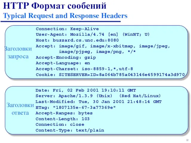 HTTP Формат сообений Typical Request and Response Headers Connection: Keep-Alive User-Agent: Mozilla/4.74