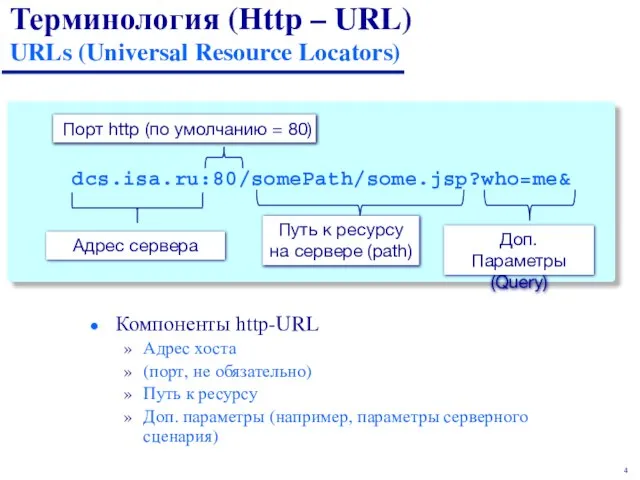 Терминология (Http – URL) URLs (Universal Resource Locators) dcs.isa.ru:80/somePath/some.jsp?who=me& Адрес сервера Путь