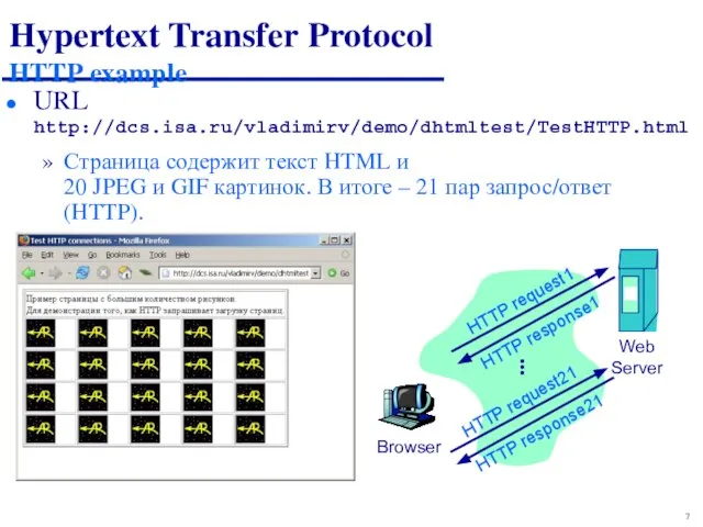 Hypertext Transfer Protocol HTTP example URL http://dcs.isa.ru/vladimirv/demo/dhtmltest/TestHTTP.html Страница содержит текст HTML и