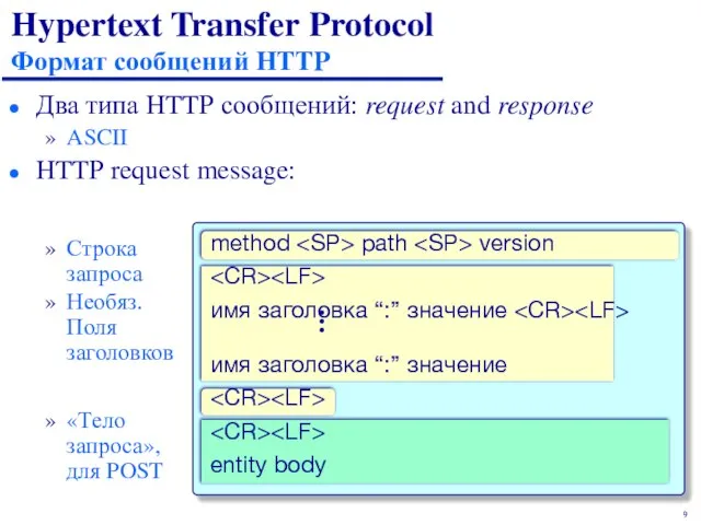 Hypertext Transfer Protocol Формат сообщений HTTP Два типа HTTP сообщений: request and