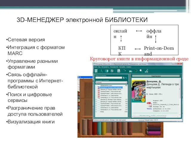 3D-МЕНЕДЖЕР электронной БИБЛИОТЕКИ Сетевая версия Интеграция с форматом MARC Управление разными форматами