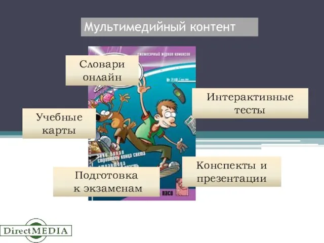 Мультимедийный контент Словари онлайн Подготовка к экзаменам Учебные карты Интерактивные тесты Конспекты и презентации