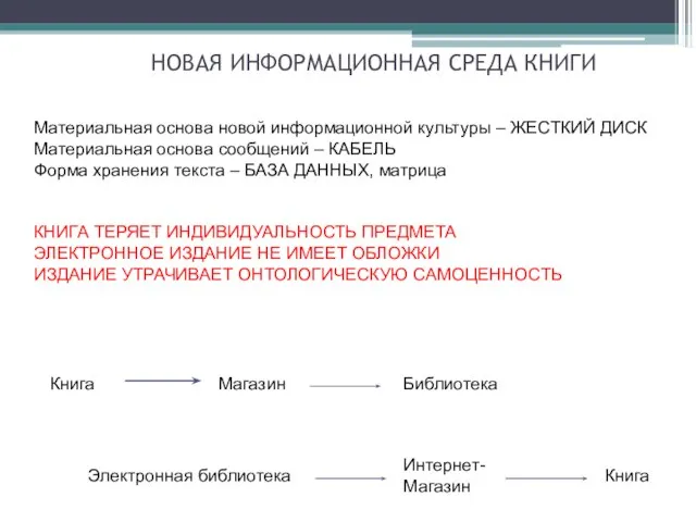 НОВАЯ ИНФОРМАЦИОННАЯ СРЕДА КНИГИ Книга Библиотека Электронная библиотека Книга Магазин Интернет-Магазин Материальная