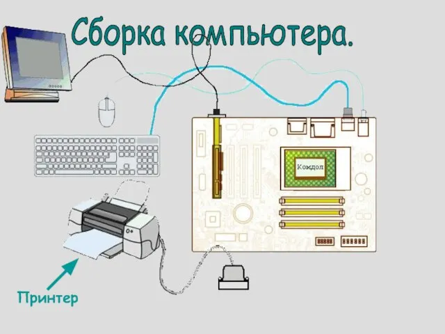 Сборка компьютера. Принтер