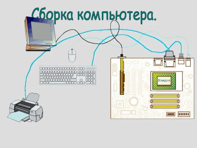 Сборка компьютера.