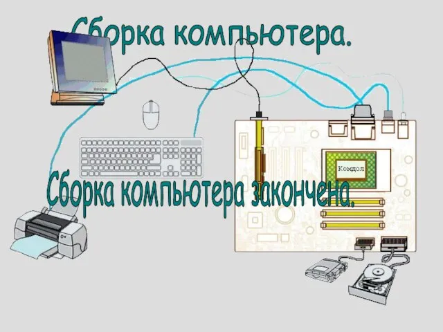 Сборка компьютера. Сборка компьютера закончена.