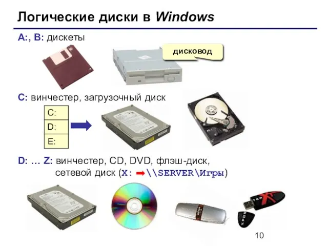 Логические диски в Windows A:, B: дискеты C: винчестер, загрузочный диск D: