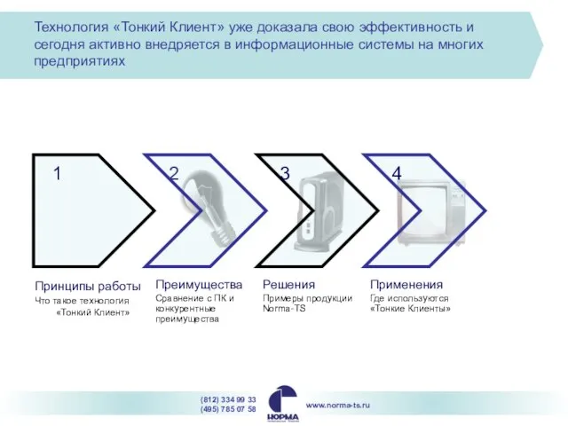 Технология «Тонкий Клиент» уже доказала свою эффективность и сегодня активно внедряется в