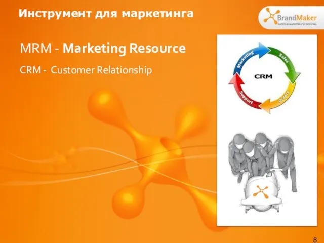 Инструмент для маркетинга MRM - Marketing Resource CRM - Customer Relationship