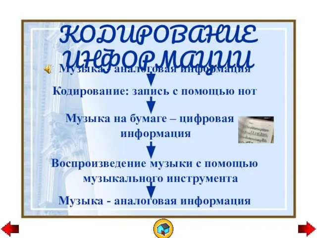 КОДИРОВАНИЕ ИНФОРМАЦИИ Музыка - аналоговая информация Кодирование: запись с помощью нот Музыка