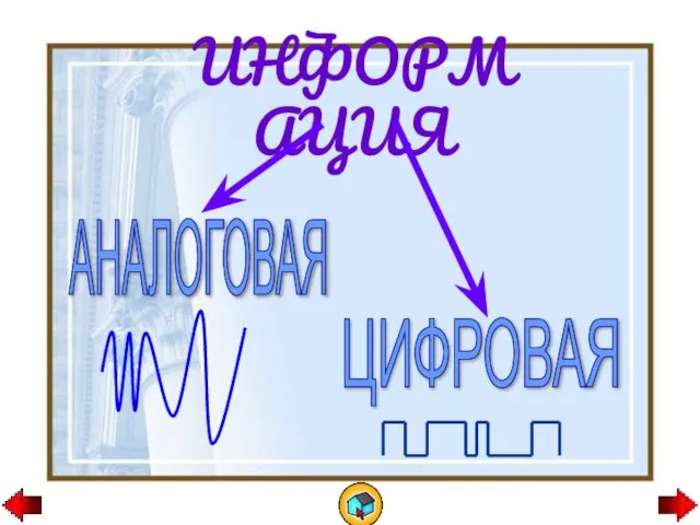 ИНФОРМАЦИЯ АНАЛОГОВАЯ ЦИФРОВАЯ