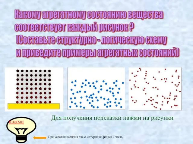 Какому агрегатному состоянию вещества соответствует каждый рисунок ? (Составьте структурно - логическую